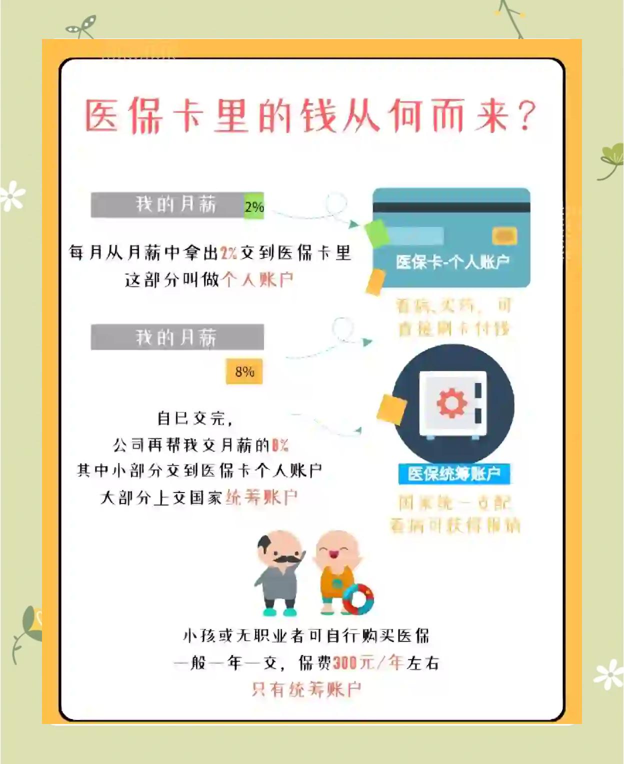 曲靖最新怎么把医保卡里的钱取出来方法分析(最方便真实的曲靖医保卡提取现金方法方法)