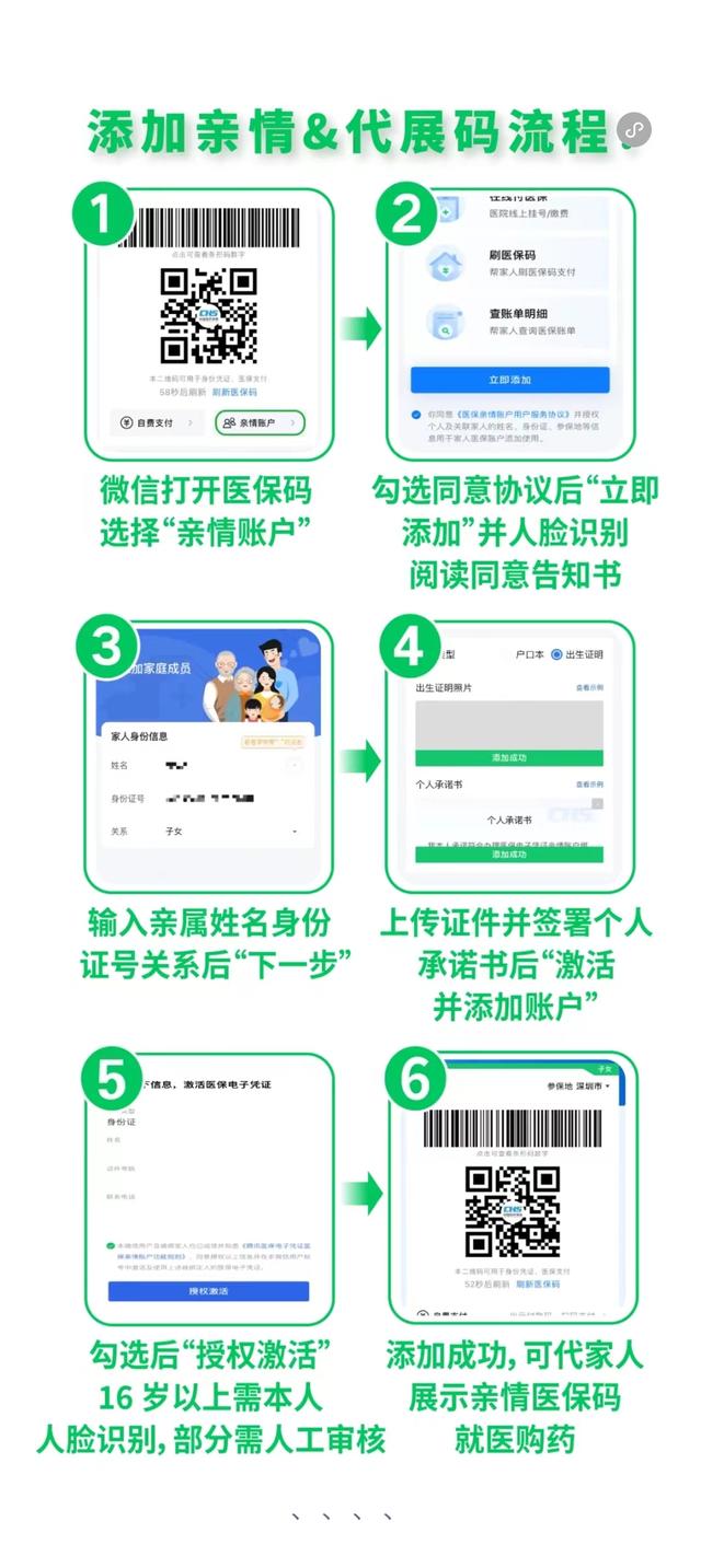 曲靖最新医保卡怎么绑定微信提现到银行卡方法分析(最方便真实的曲靖医保卡绑定在微信怎么用方法)