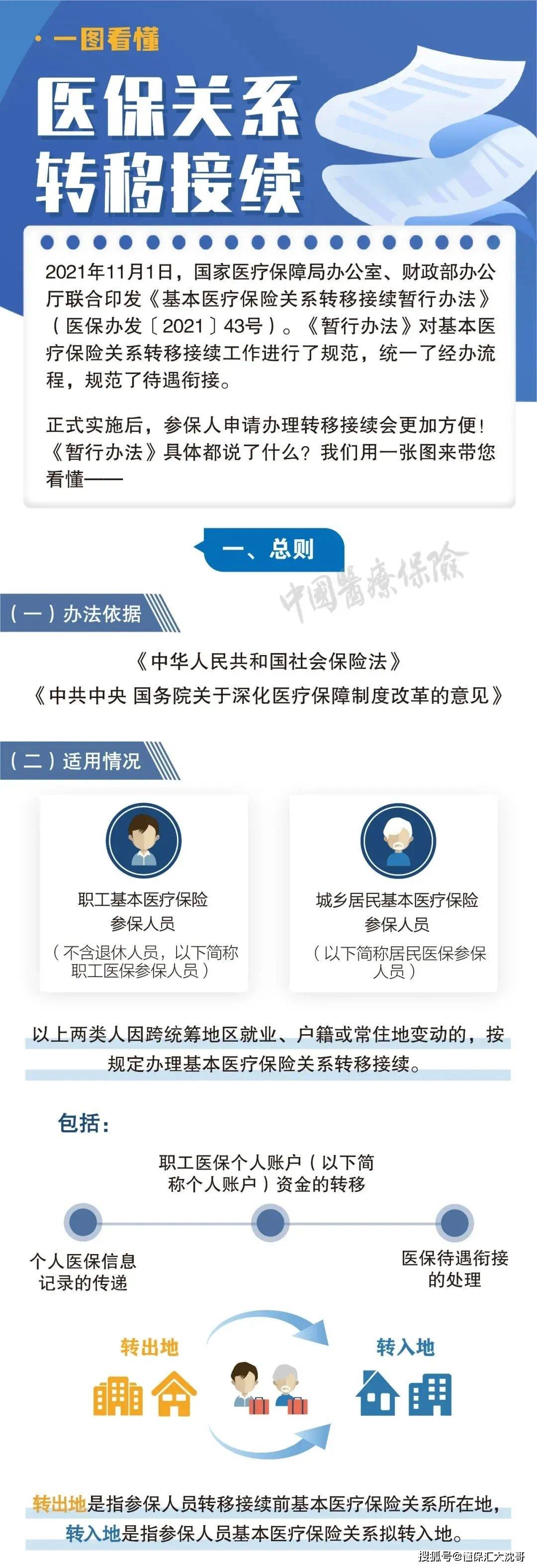 曲靖最新医保怎么套现提现取现方法分析(最方便真实的曲靖医保钱如何套现方法)