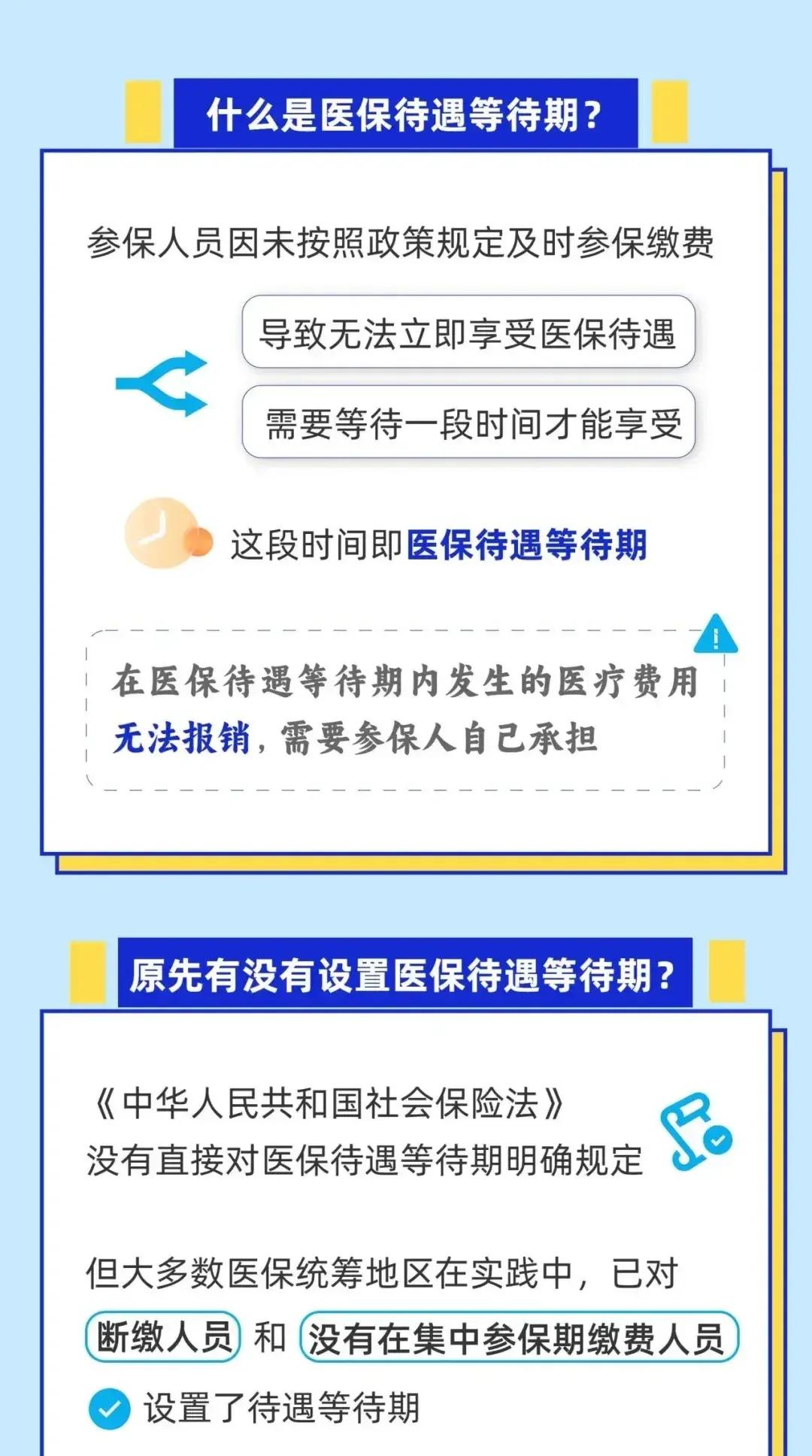 曲靖关于套医保卡联系方式2025的信息