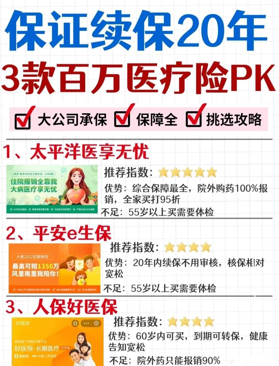 曲靖最新医疗保险60%和100%区别方法分析(最方便真实的曲靖医保缴费比例60%和100%的区别方法)